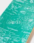 画像9: 【30%OFF】TIGHTBOOTH/ANALYZE 2［スケートデッキ-24夏］